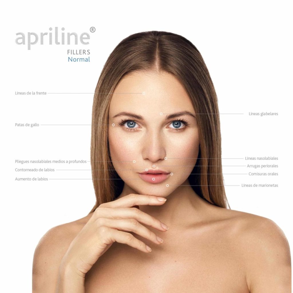 Zonas tratamientos Apriline® Normal - Sellaesthetic