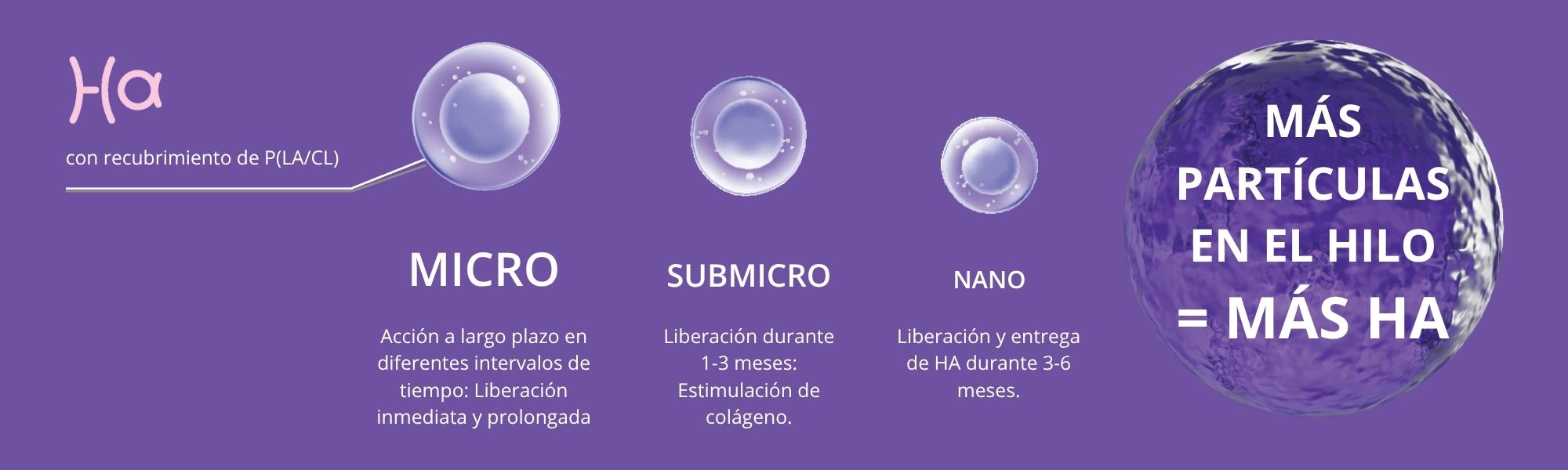 MÁS PARTÍCULAS EN EL HILO hilos aptos Namica Sellaesthetic